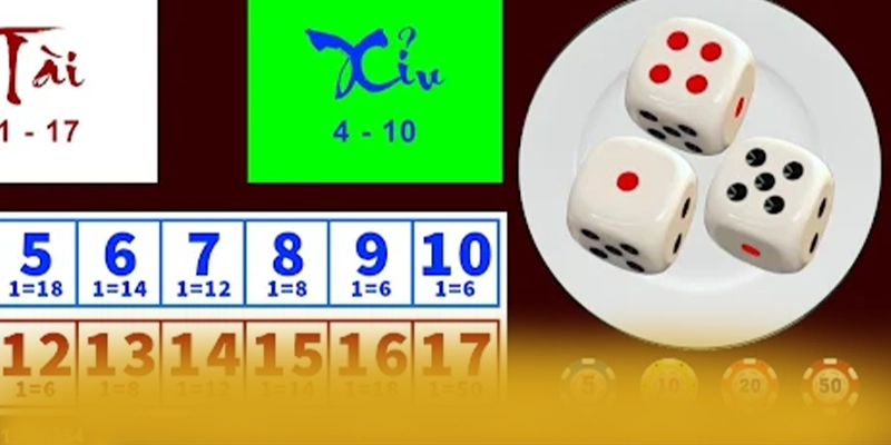 90 phút tv - Cổng thể thao sở hữu hệ thống live betting vượt trội
